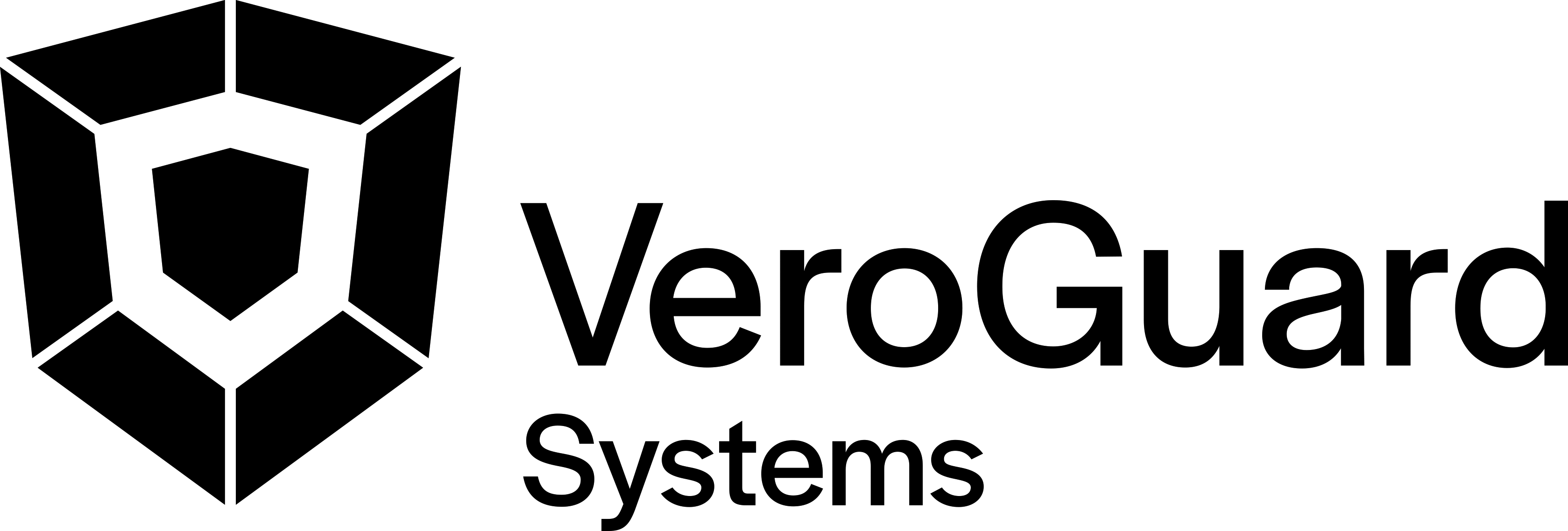 Veroguard