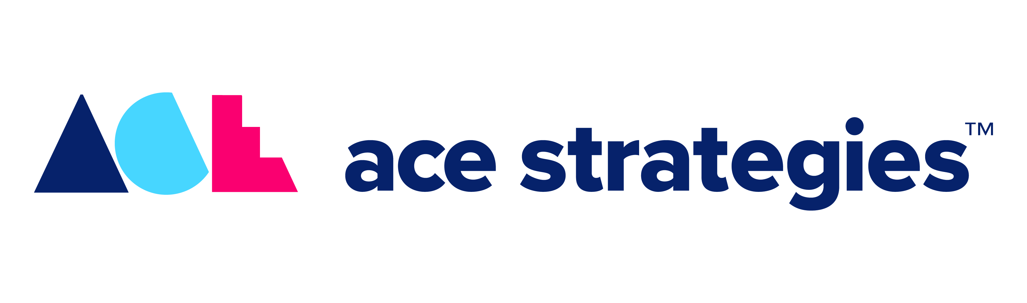 Ace Strategies
